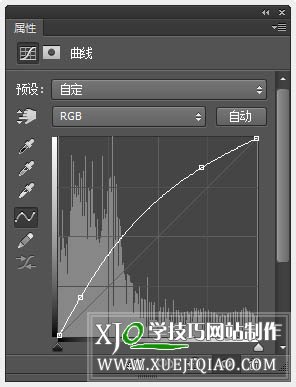 PS制作金色古韵花朵照片处理技巧