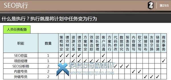 百度蝶变SEO获奖诊断书分享 SEO推广 第20张