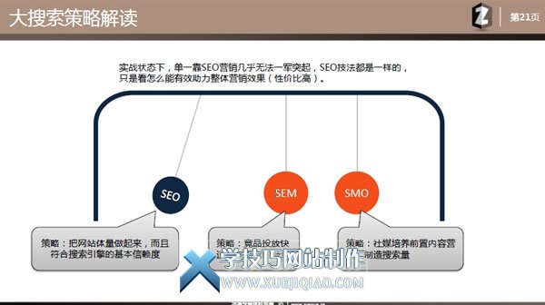 百度蝶变SEO获奖诊断书分享 SEO推广 第17张