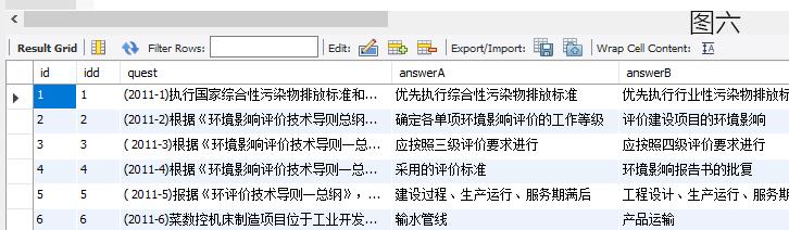 Excel数据直接导入Mysql实站手把手