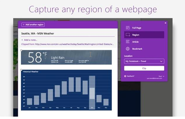 OneNote Web Clipper