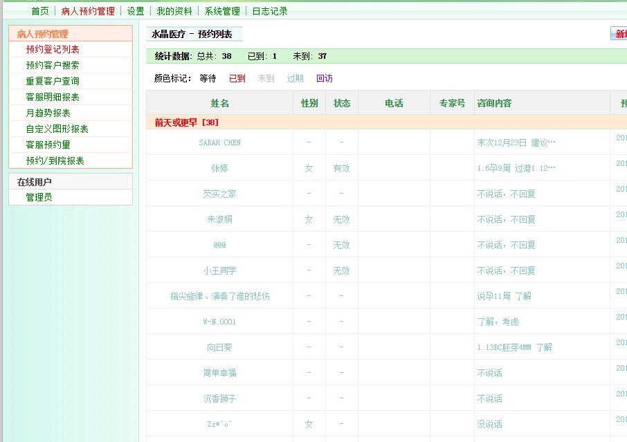 医疗医院预约登记系统OA