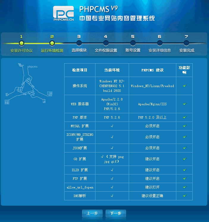 phpcms v9安装教程详解